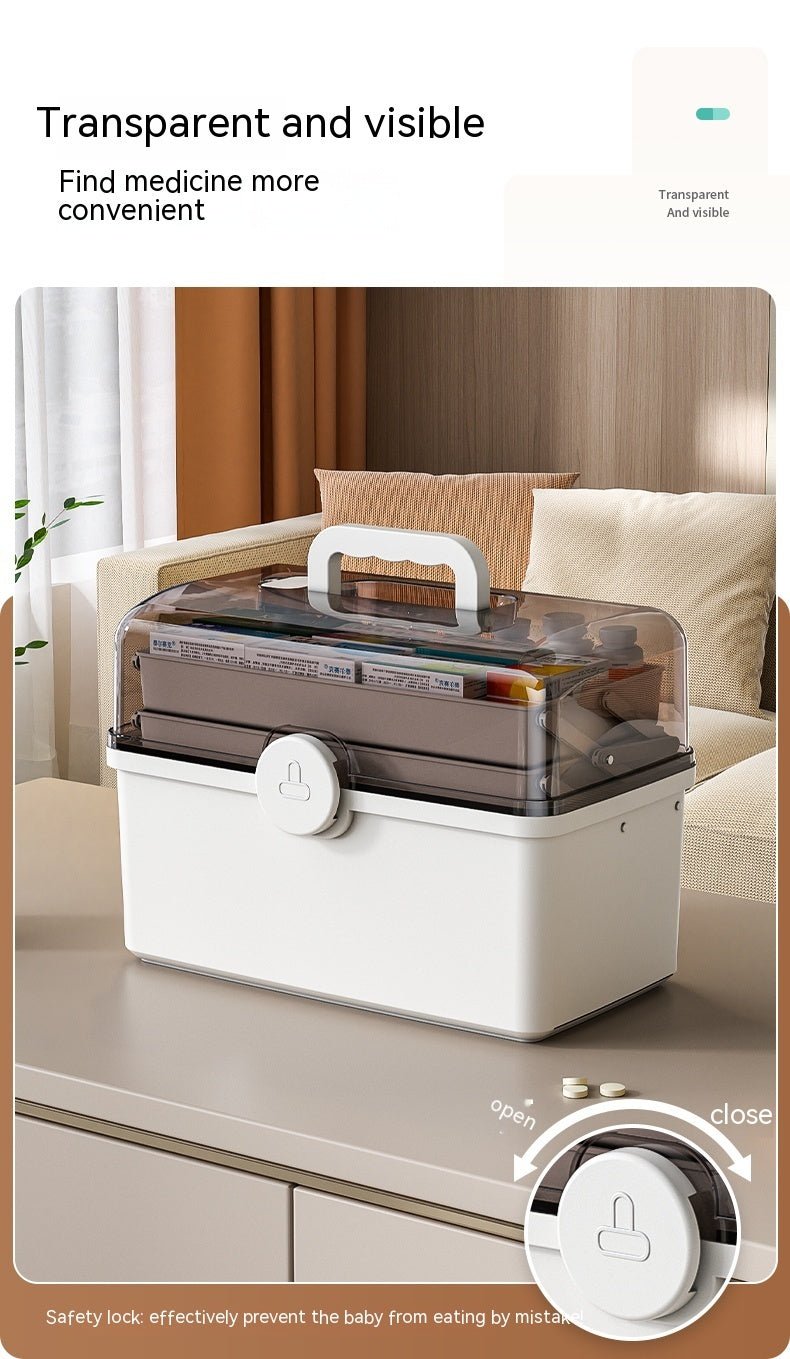 Household Large Capacity Multi-layer Medical Storage Box