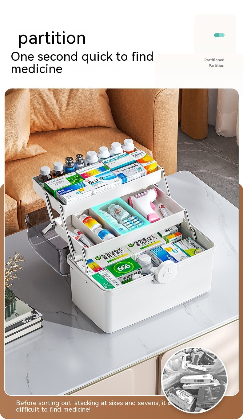 Household Large Capacity Multi-layer Medical Storage Box